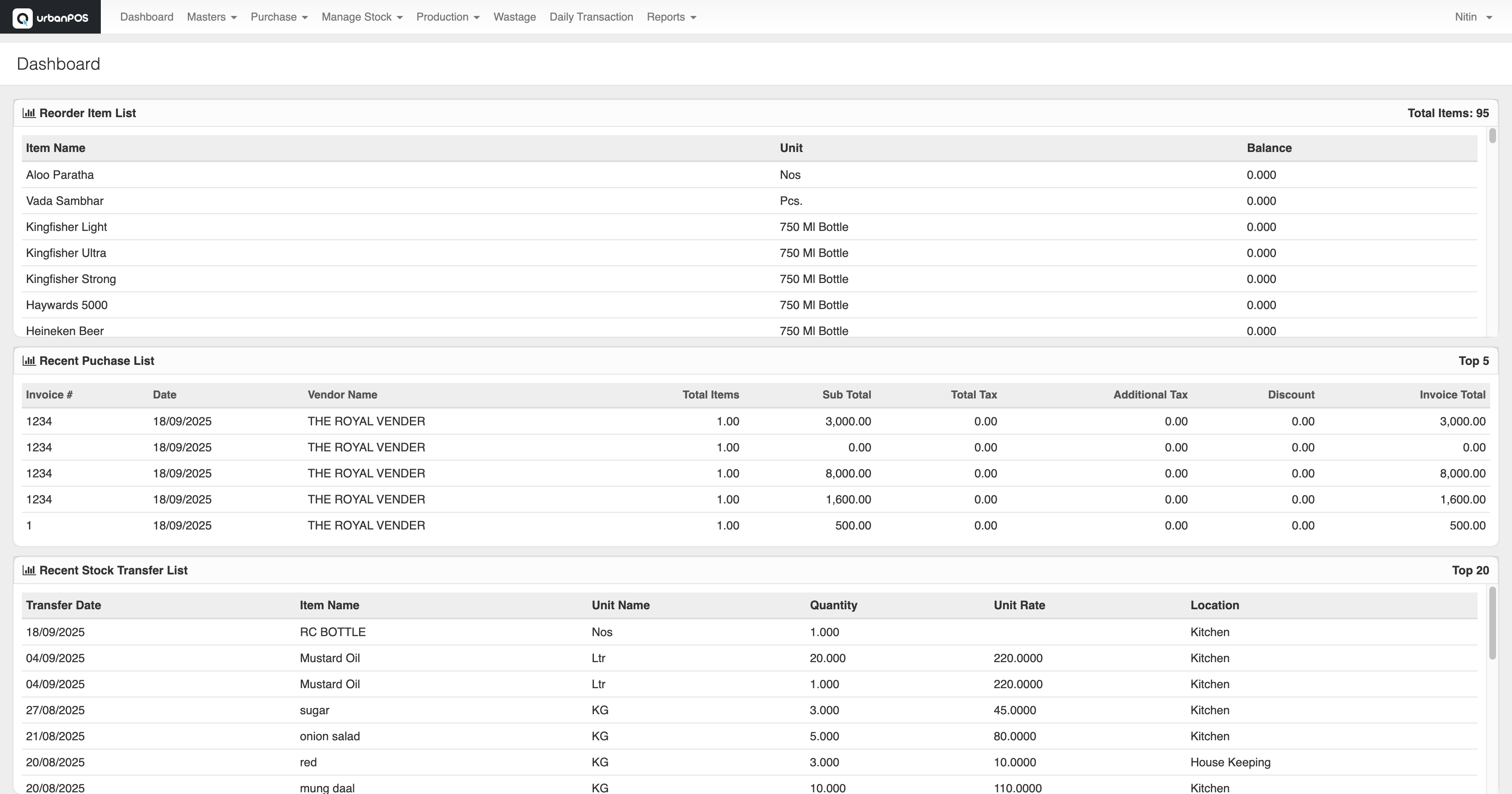 urbanPOS Inventory Management Interface